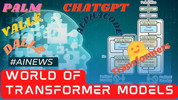 Introduction to transformer models the brain behind GPT4