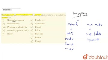 Match the items given in column I with appropriate items (one or more) given in column II. {:((i...
