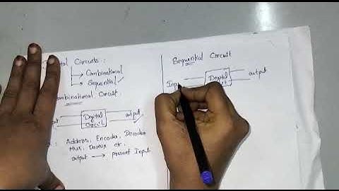Digital circuits #combinational and sequential logic circuits