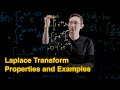 Laplace Transform Examples