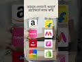 All eCommerce Platform Selling & Management Service | Miloy And Company