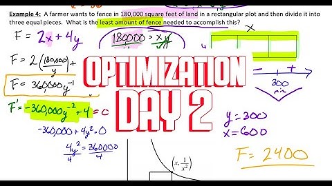 Optimization Day 2 (Open Sided Box, Farmer