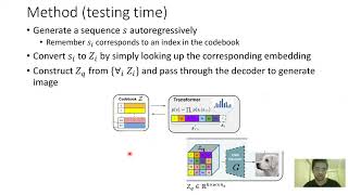 Taming Transformers for High-Resolution Image Synthesis Explained