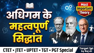 Important learning theory/अधिगम के प्रमुख सिद्धांत @Targettet13 #Target Tet by Raj sir
