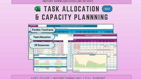 Resource Management and capacity Planning | Version 2 Updated