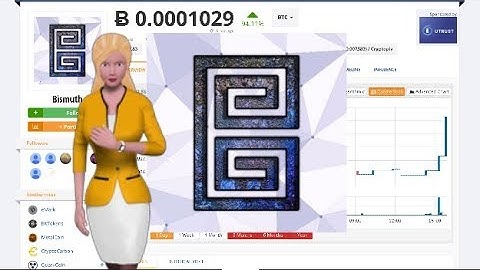 Cryptocurrency Bismuth $BIS Appreciated 94% During the Last Day