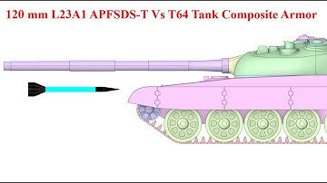120 mm L23A1 APFSDS-T Vs  T64 Tank Composite Armor