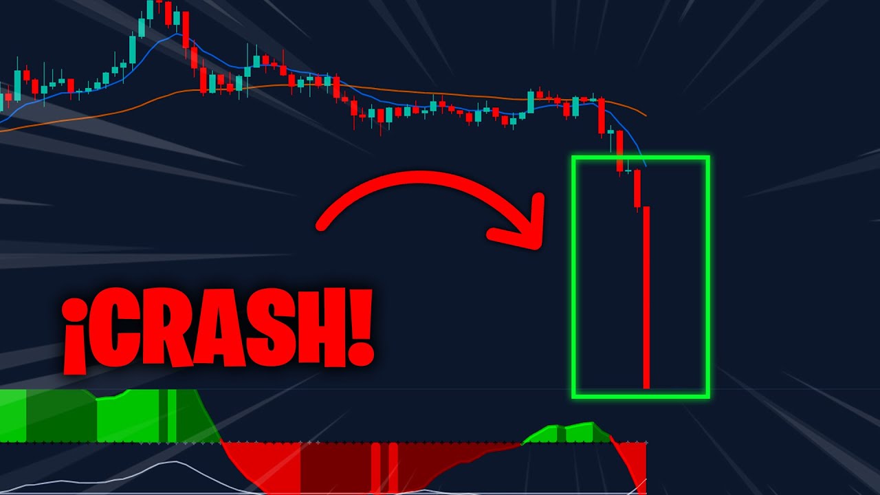 CRASH EN EL MERCADO CRIPTO y BITCOIN 😰 ¿Y Ahora?... Analisis con