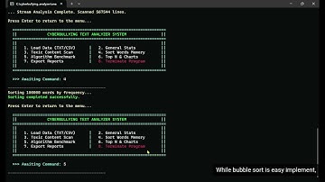 COMP1028-Cyberbullying Text Analyzer System