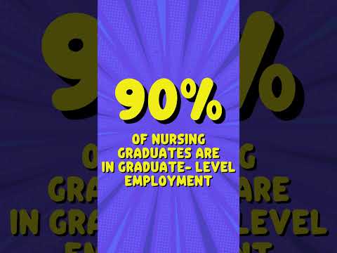 Apply for BSc & MSc Nursing courses in UK in September intake | No IELTS | 90% Employability rate