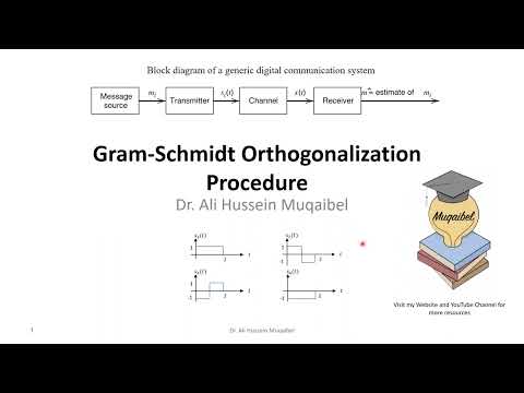 6.2 Gram-Schmidt Orthogonalization