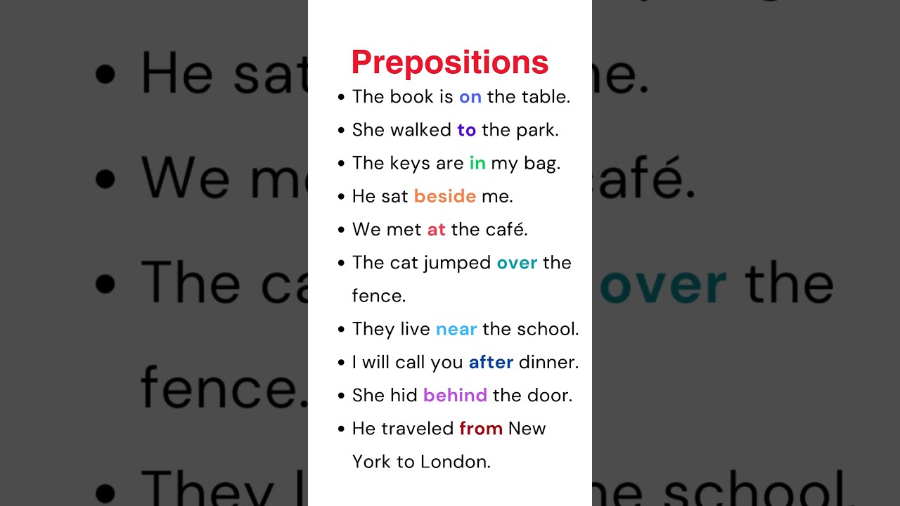  Prepositions In English 10 Essential Preposition Sentences For Daily Use