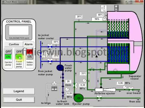 Fresh Water Generator YouTube Fresh Water Generator YouTube