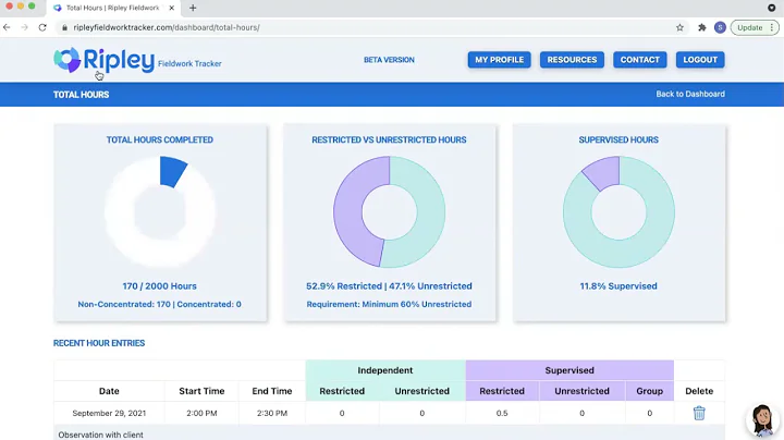 NonConcentrated vs Concentrated Hours - Ripley ABA Fieldwork Tracker (BACB Compliant)