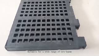 Rubber Screen Panel Longevity Tips – Reduce Wear Effectively