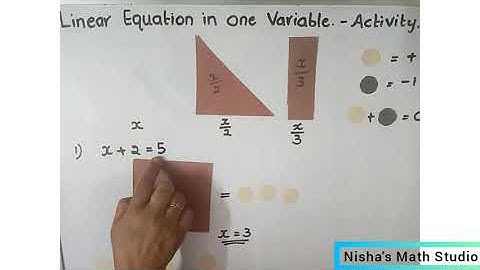 #svmvp Grade 8 | activity on solving linear equation in one variable