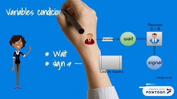 MONITORES Y SEMAFOROS EN JAVA