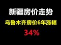 新疆房价走势，乌鲁木齐房价6年涨幅34%