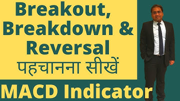Use of MACD Indicator in Identifying Breakouts / Breakdowns and Reversal | MACD Trading Strategy