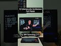 The best 3 Cyber Security resources to help you get started!