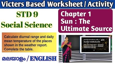 STD 9 Social Science Chapter 1 Sun: The Ultimate Source Worksheet / Victers Based Online Class