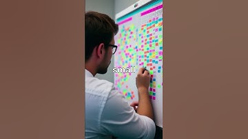 Atomic Habits Book Summary | Transform Your Life with Tiny Changes