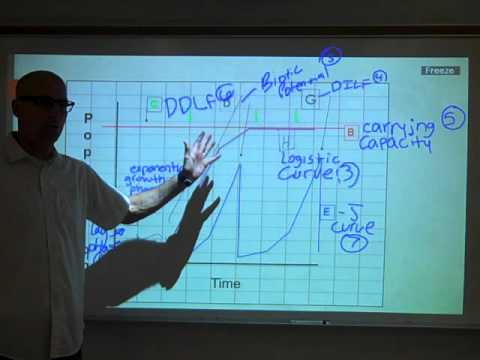 K and R graph - YouTube