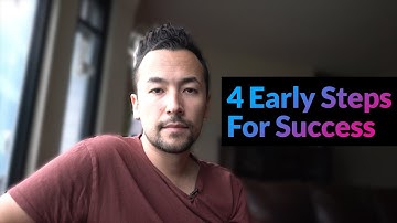 Coaching Business Startup:  4 Simple Steps to get your first client.