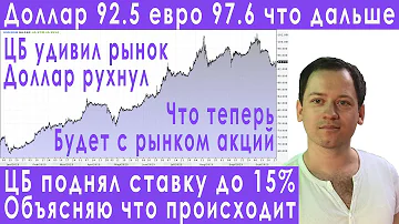 Готовьтесь! Самые страшные прогнозы сбылись! Прогноз курса доллара евро рубля валюты на ноябрь