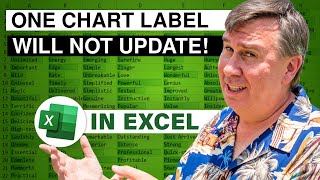 Excel The Mysterious Chart Label That Wouldn’t Update – Solved! - Episode 2670