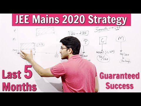 JEE Mains 2020 Strategy | January Exam | You don't want to miss this