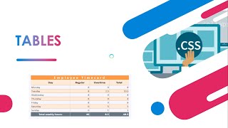9.Styling HTML tables with CSS | css tables | css properties