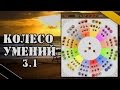 Герои 5 - КОЛЕСО УМЕНИЙ 3.1 "Skill Wheel" (Гайд)