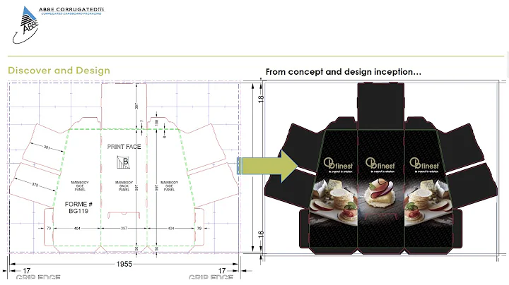 ABBE POS DISPLAYS SOLUTIONS