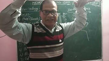 #definition of terms used in open cast mines#bank width#sub grade drilling#burden#spacing#dgms#ncl