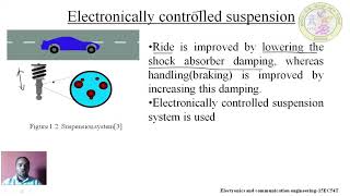EC 15EC54T U2 S4 VID