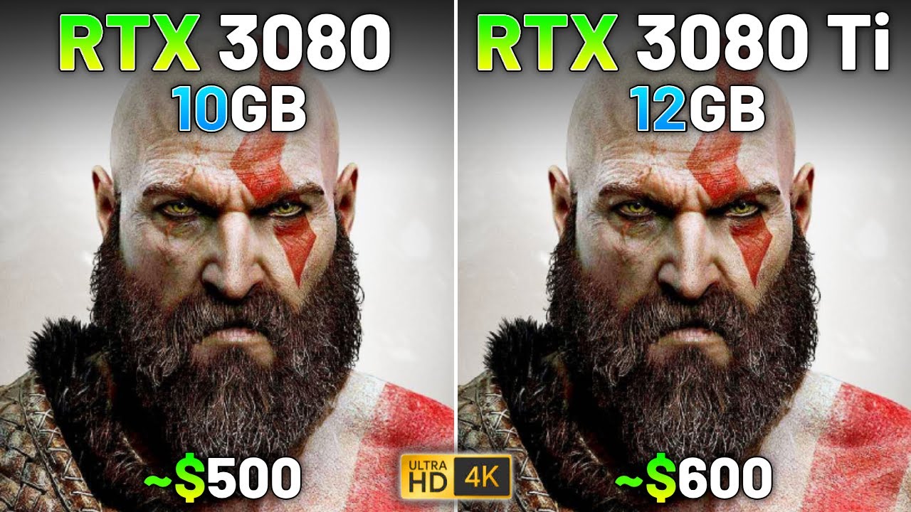 RTX 3080 vs RTX 3080 Ti | Test in 15 Games | 4K - YouTube