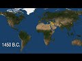 Urbanization:  3525 BC - 2000 AD