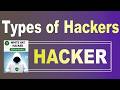 Types of Hacker full explanation | Types of Hackers Explained in Hindi 🔥 | Cyber Security Basics”