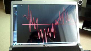 Processing Visualiser Profile