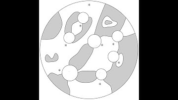 Planar algebras (overview of the theory)