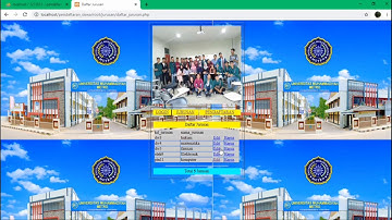 Tugas Kelompok Mata Kuliah Pemrograman Web