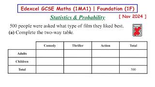 Edexcel GCSE Maths 1MA1 November 2024 1F Q11 | Statistics & Probability