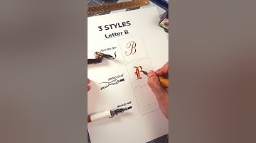 Letter B in 3️⃣ styles