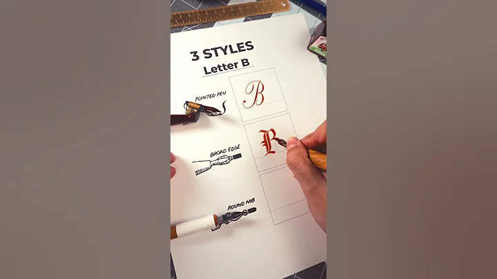 Letter B in 3️⃣ styles