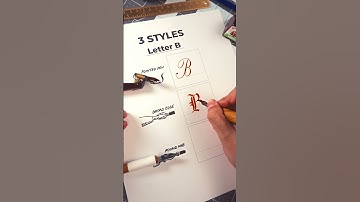 Letter B in 3️⃣ styles