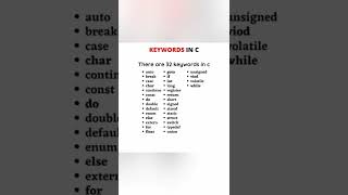 keywords in c | #c #keywordinc #ckeyword #codingkeywords