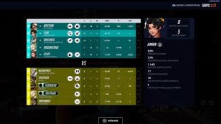 aram gameplay part 2