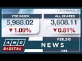 PSEi falls to 5,900 level | ANC