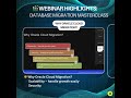Webinar Recap | Oracle Database Migration Masterclass | EXAGURU